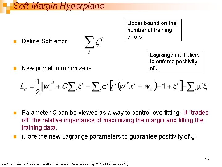 Soft Margin Hyperplane n Define Soft error Upper bound on the number of training