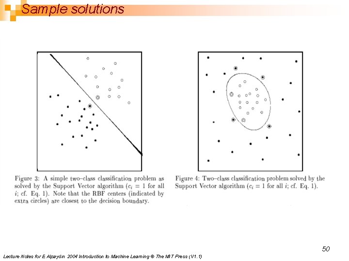 Sample solutions 50 Lecture Notes for E Alpaydın 2004 Introduction to Machine Learning ©