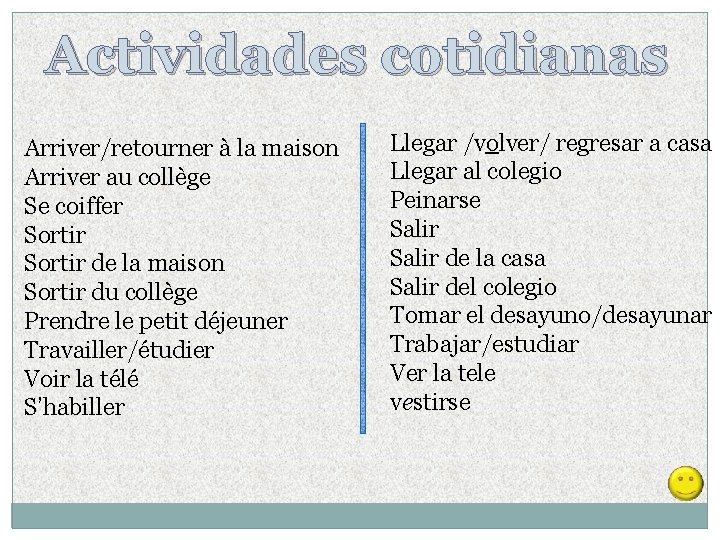 Actividades cotidianas Arriver/retourner à la maison Arriver au collège Se coiffer Sortir de la Actividades cotidianas Arriver/retourner à la maison Arriver au collège Se coiffer Sortir de la