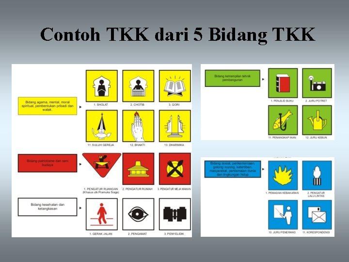 Contoh TKK dari 5 Bidang TKK 