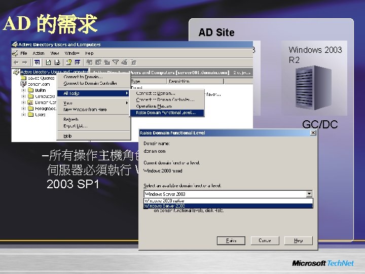 AD 的需求 • 網域功能等級 –所有網域必須是 “Windows 2000 Server 原 始模式”以上 • GCs/DCs –Windows 2003