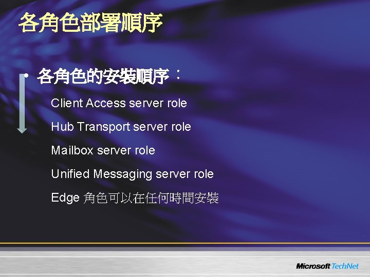 各角色部署順序 • 各角色的安裝順序： Client Access server role Hub Transport server role Mailbox server role