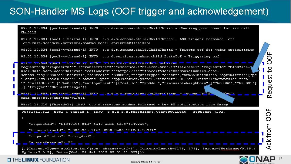 Ack from OOF Request to OOF SON-Handler MS Logs (OOF trigger and acknowledgement) Sensitivity: