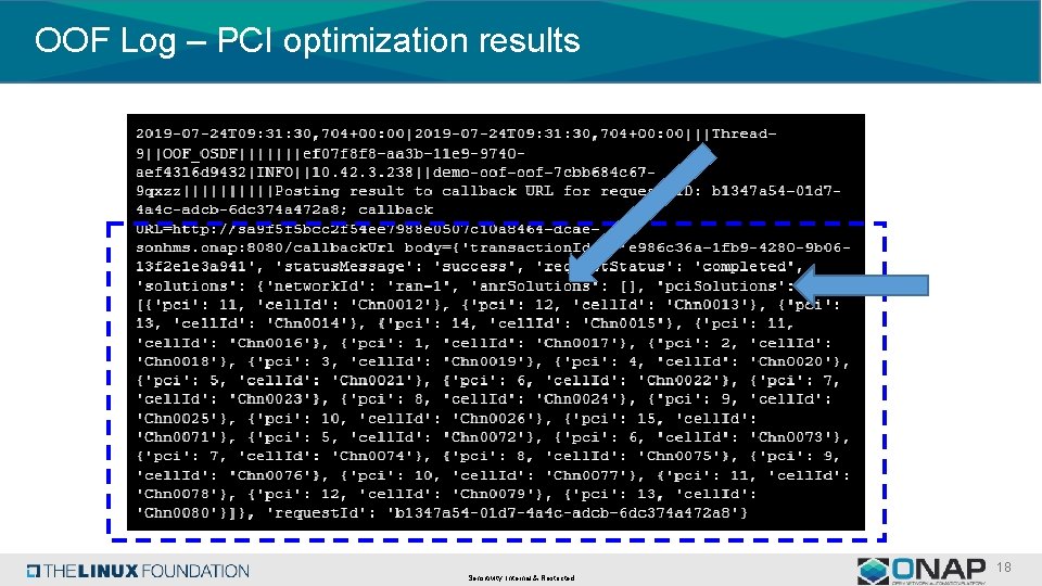 OOF Log – PCI optimization results Sensitivity: Internal & Restricted 18 