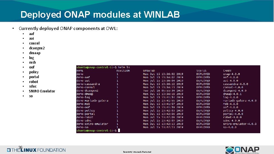 Deployed ONAP modules at WINLAB • Currently deployed ONAP components at OWL: • •
