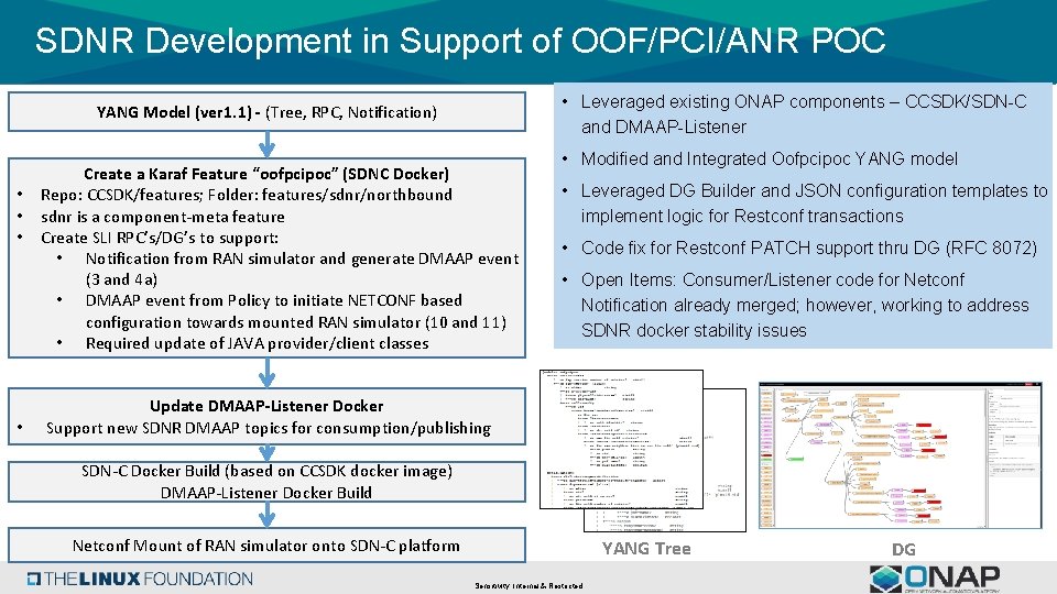 SDNR Development in Support of OOF/PCI/ANR POC • Leveraged existing ONAP components – CCSDK/SDN-C