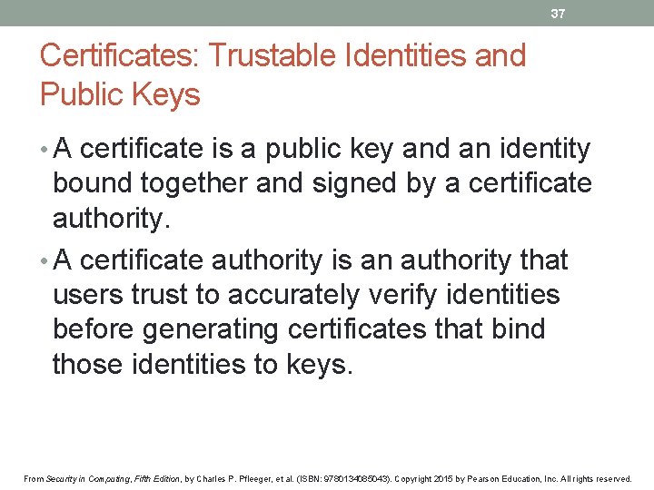 37 Certificates: Trustable Identities and Public Keys • A certificate is a public key