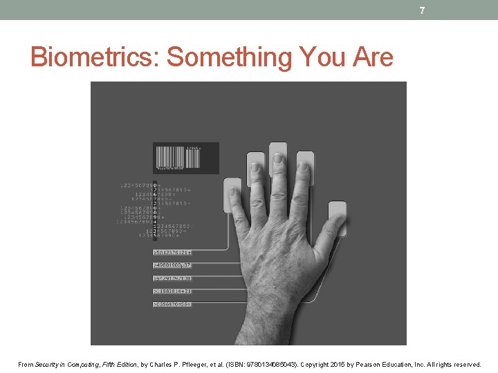7 Biometrics: Something You Are From Security in Computing, Fifth Edition, by Charles P.