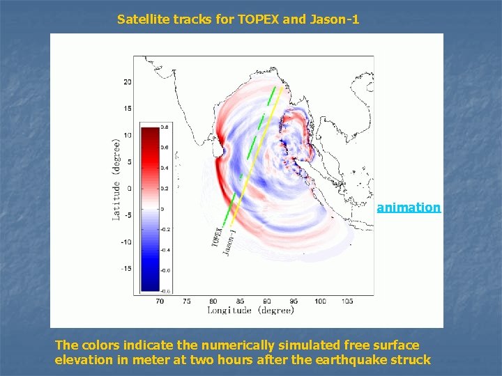 Satellite tracks for TOPEX and Jason-1 animation The colors indicate the numerically simulated free