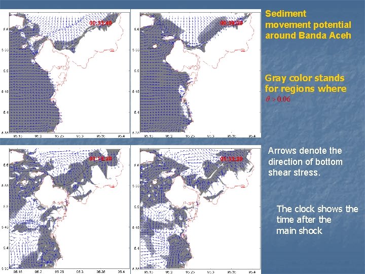 Sediment movement potential around Banda Aceh Gray color stands for regions where Arrows denote