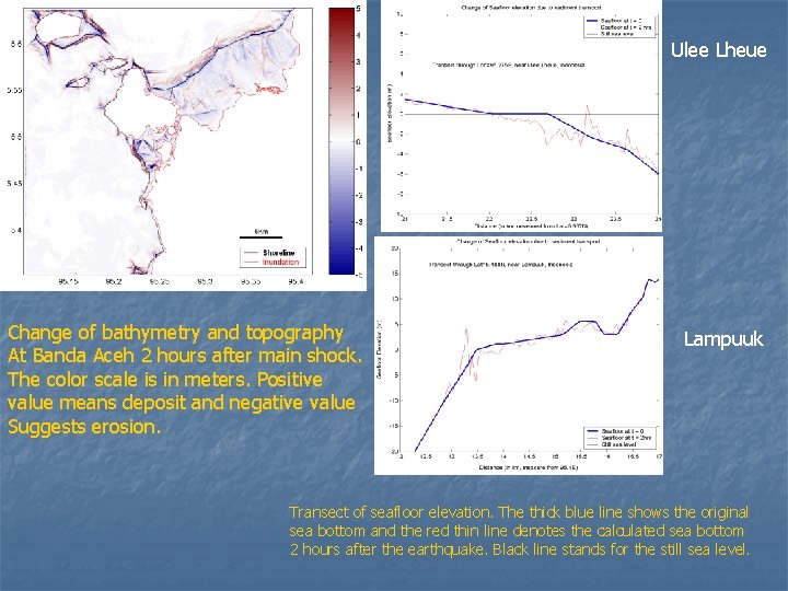 Ulee Lheue Change of bathymetry and topography At Banda Aceh 2 hours after main