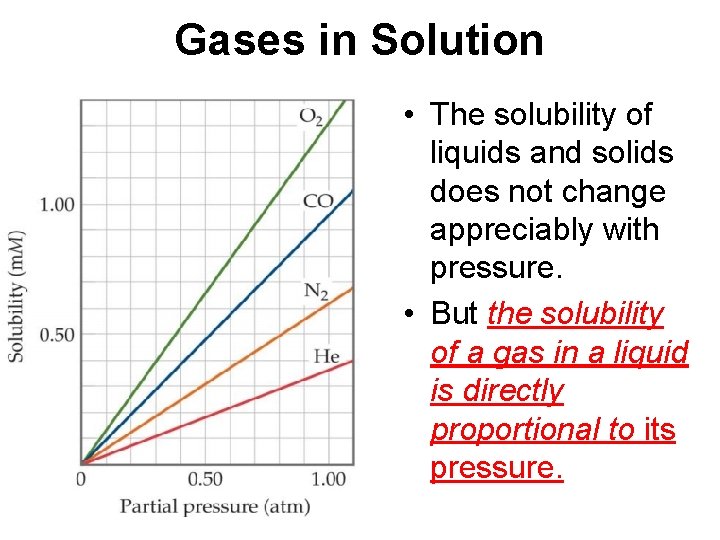 Gases in Solution • The solubility of liquids and solids does not change appreciably