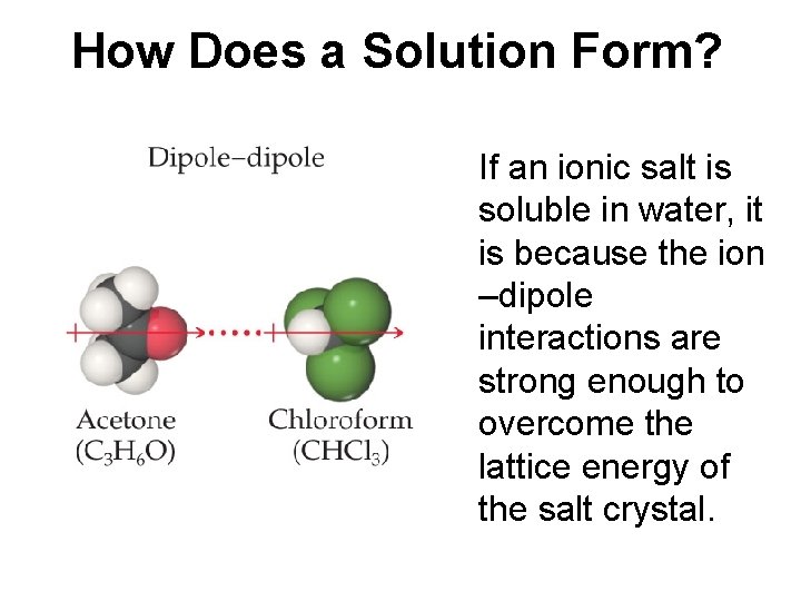 How Does a Solution Form? If an ionic salt is soluble in water, it