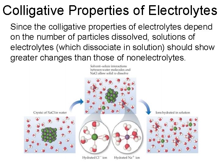 Colligative Properties of Electrolytes Since the colligative properties of electrolytes depend on the number