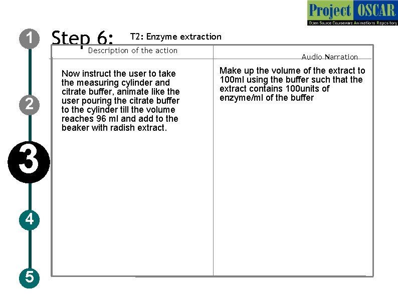 1 2 3 4 5 Step 6: T 2: Enzyme extraction Description of the