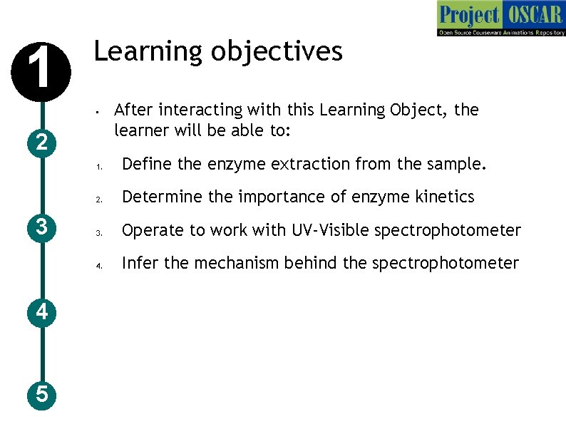 1 Learning objectives • 2 3 4 5 After interacting with this Learning Object,