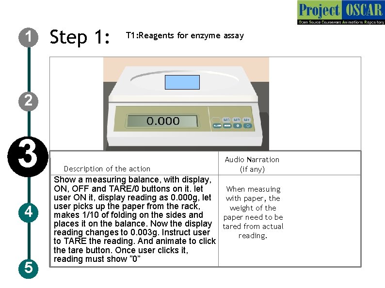 1 Step 1: T 1: Reagents for enzyme assay 2 3 4 5 Description