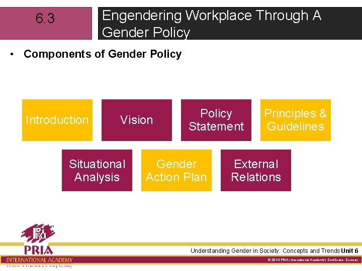 Engendering Workplace Through A Gender Policy 6. 3 • Components of Gender Policy Introduction