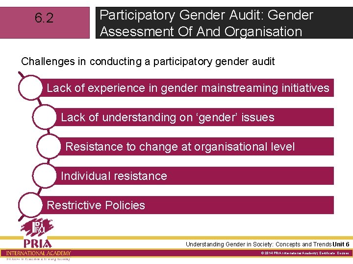 6. 2 Participatory Gender Audit: Gender Assessment Of And Organisation Challenges in conducting a