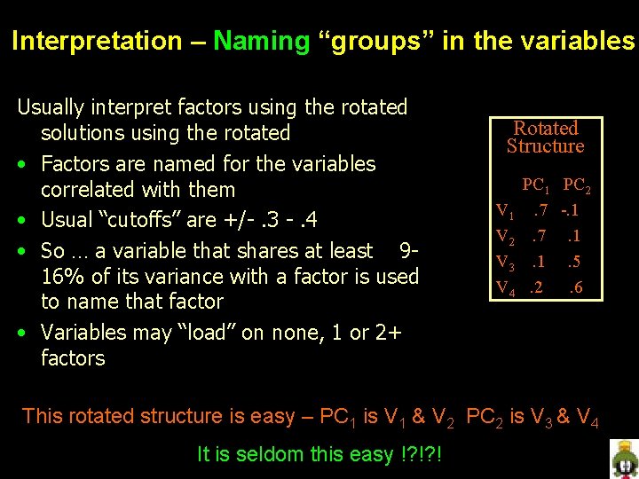 Interpretation – Naming “groups” in the variables Usually interpret factors using the rotated solutions Interpretation – Naming “groups” in the variables Usually interpret factors using the rotated solutions