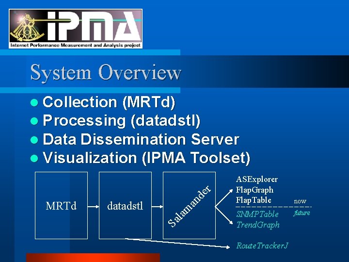 System Overview an datadstl Sa la m MRTd de r l Collection (MRTd) l