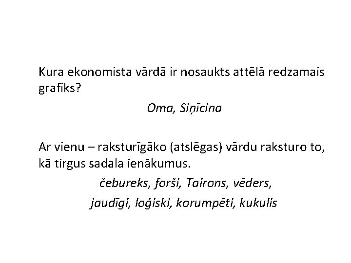 Kura ekonomista vārdā ir nosaukts attēlā redzamais grafiks? Oma, Siņīcina Ar vienu – raksturīgāko