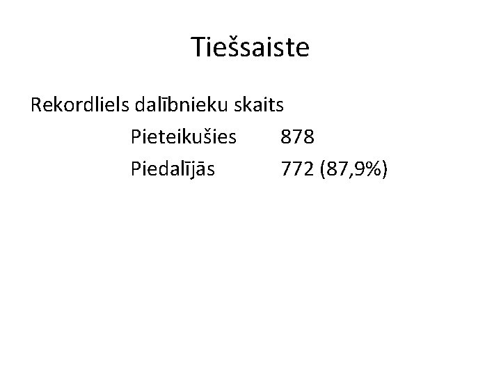 Tiešsaiste Rekordliels dalībnieku skaits Pieteikušies 878 Piedalījās 772 (87, 9%) 