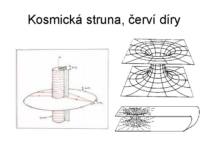 Kosmická struna, červí díry 