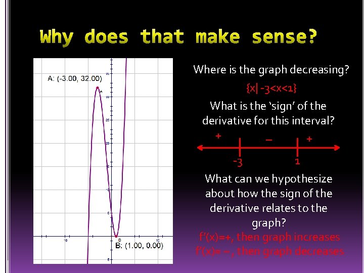 Where is the graph decreasing? {x| -3<x<1} What is the ‘sign’ of the derivative