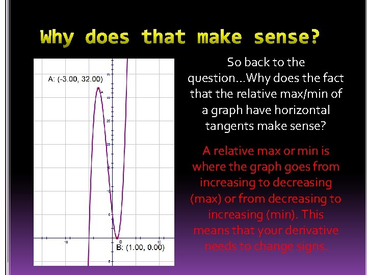 So back to the question…Why does the fact that the relative max/min of a