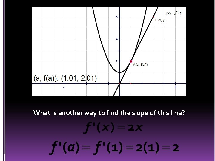 What is another way to find the slope of this line? 