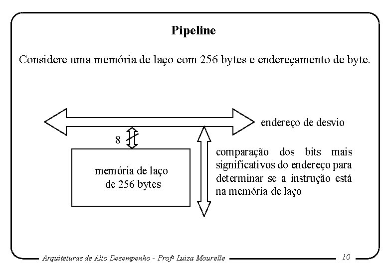 Pipeline Considere uma memória de laço com 256 bytes e endereçamento de byte. endereço Pipeline Considere uma memória de laço com 256 bytes e endereçamento de byte. endereço