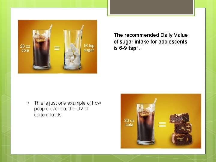 The recommended Daily Value of sugar intake for adolescents is 6 -9 tsp¹. •