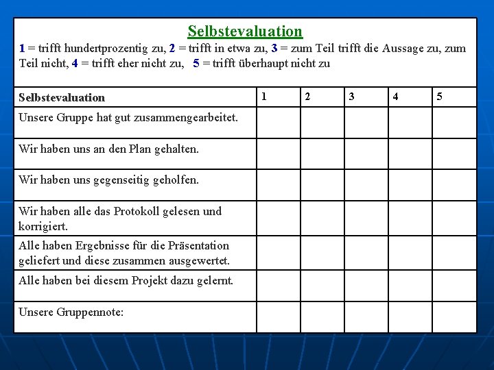 Selbstevaluation 1 = trifft hundertprozentig zu, 2 = trifft in etwa zu, 3 =