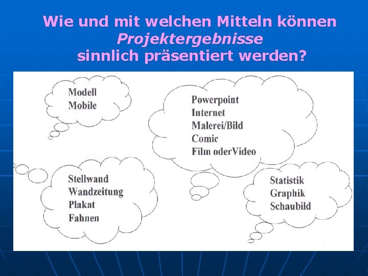 Wie und mit welchen Mitteln können Projektergebnisse sinnlich präsentiert werden? 