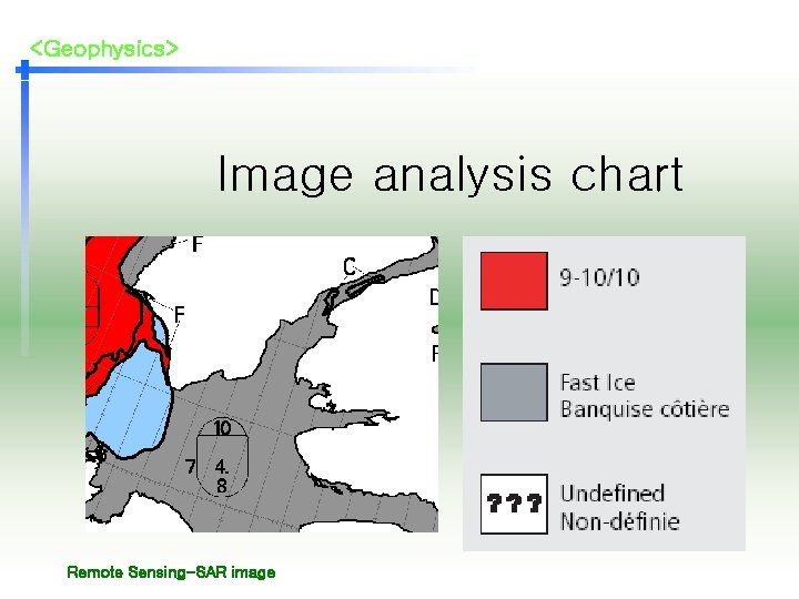 <Geophysics> Image analysis chart Remote Sensing-SAR image 