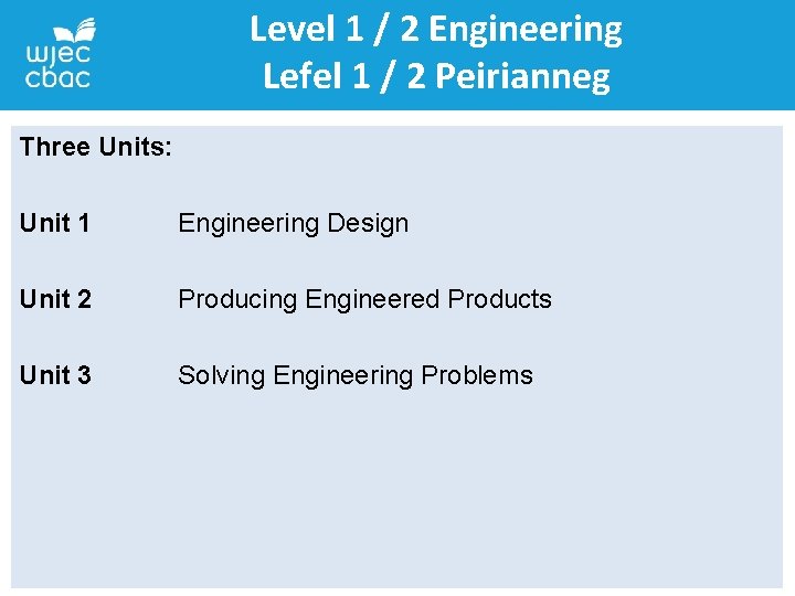 Level 1 / 2 Engineering Lefel 1 / 2 Peirianneg Three Units: Unit 1