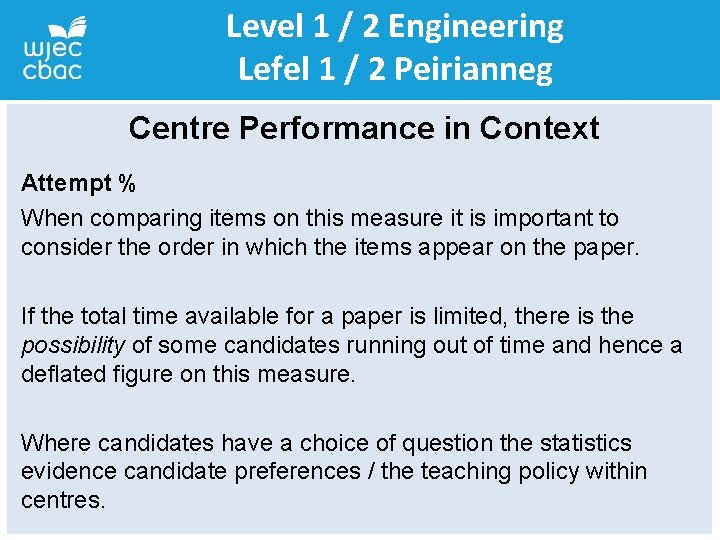 Level 1 / 2 Engineering Lefel 1 / 2 Peirianneg Centre Performance in Context