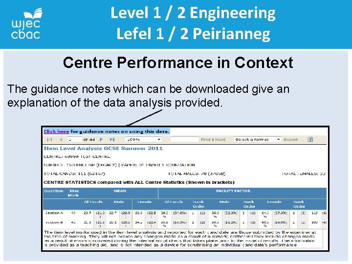 Level 1 / 2 Engineering Lefel 1 / 2 Peirianneg Centre Performance in Context