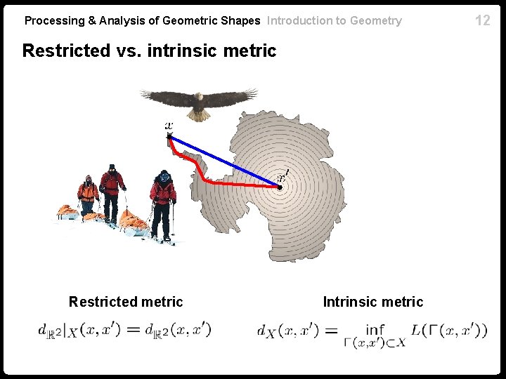 Processing & Analysis of Geometric Shapes Introduction to Geometry Restricted vs. intrinsic metric Restricted