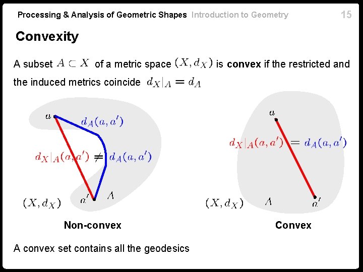 Processing & Analysis of Geometric Shapes Introduction to Geometry 15 Convexity A subset of