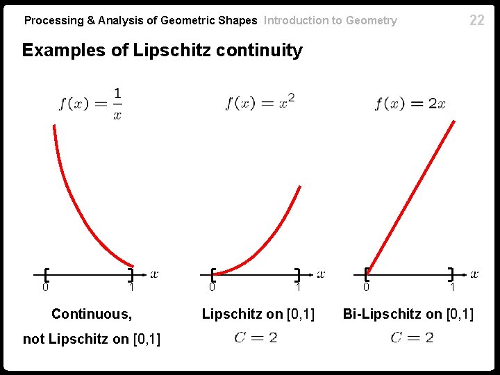 22 Processing & Analysis of Geometric Shapes Introduction to Geometry Examples of Lipschitz continuity