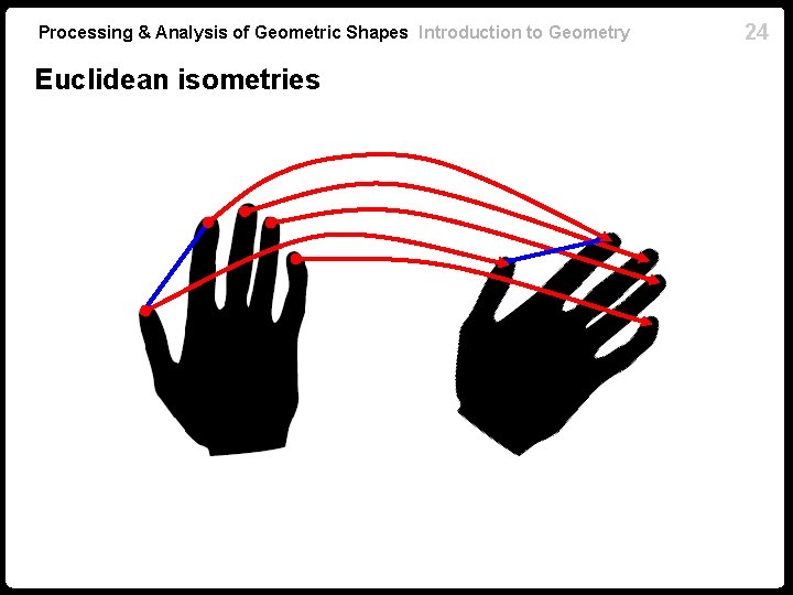 Processing & Analysis of Geometric Shapes Introduction to Geometry Euclidean isometries 24 