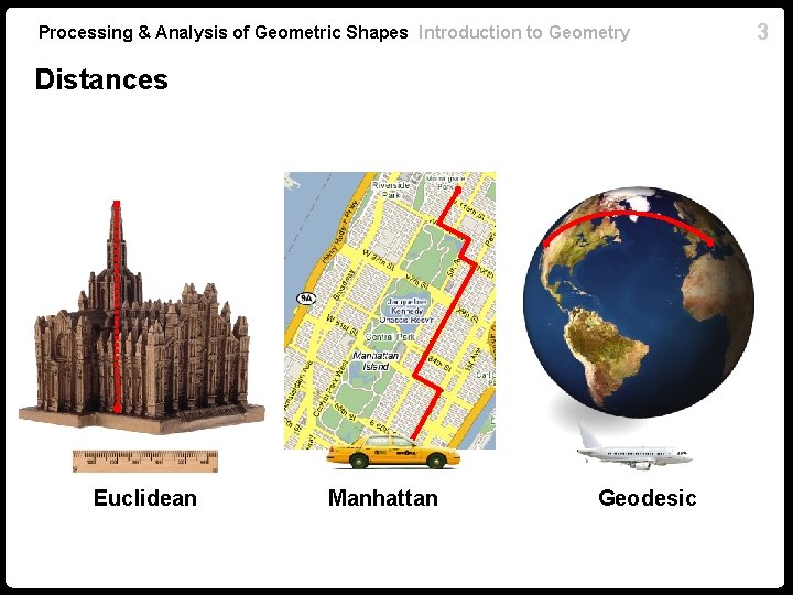 Processing & Analysis of Geometric Shapes Introduction to Geometry Distances Euclidean Manhattan Geodesic 3