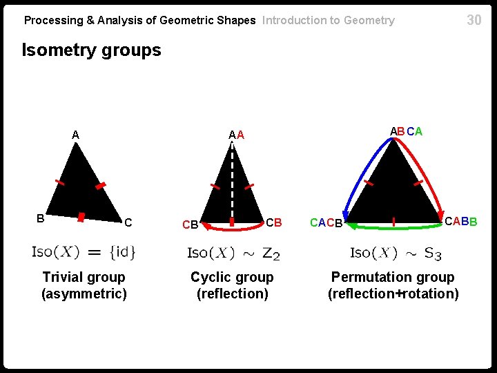 30 Processing & Analysis of Geometric Shapes Introduction to Geometry Isometry groups A B