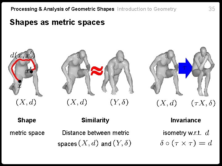Processing & Analysis of Geometric Shapes Introduction to Geometry Shapes as metric spaces Shape