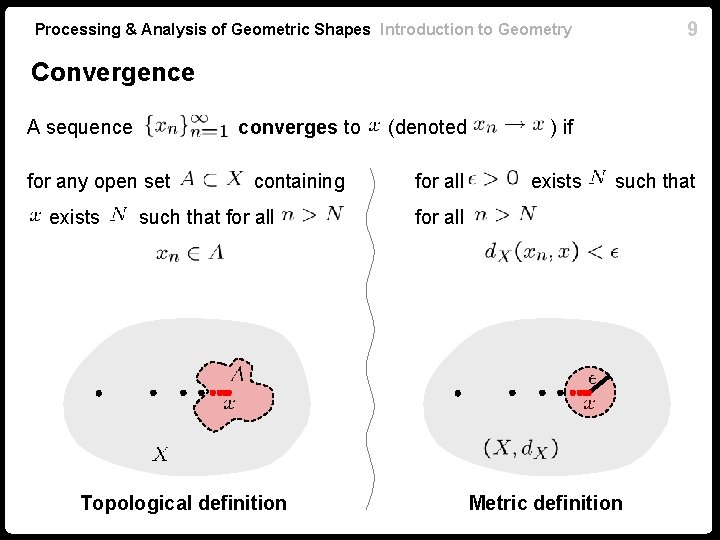9 Processing & Analysis of Geometric Shapes Introduction to Geometry Convergence A sequence converges