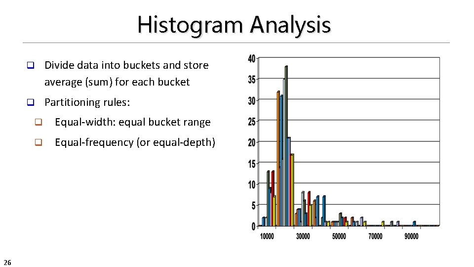 Histogram Analysis 26 q Divide data into buckets and store average (sum) for each