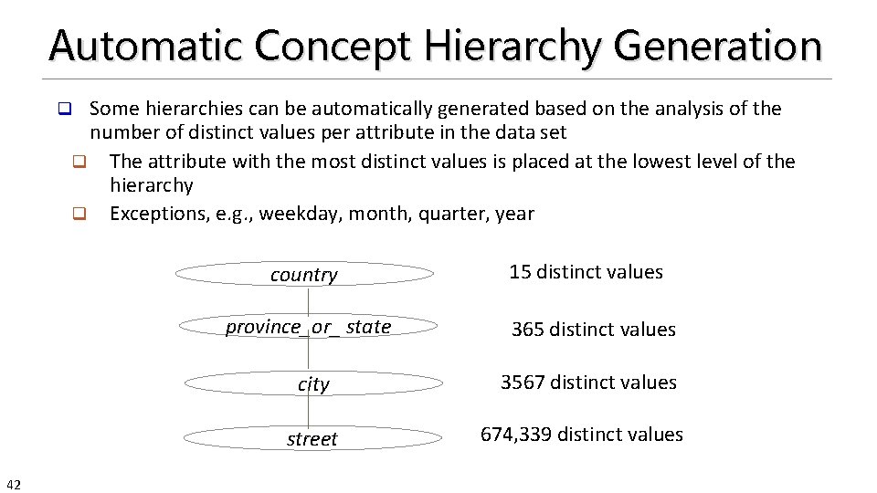 Automatic Concept Hierarchy Generation Some hierarchies can be automatically generated based on the analysis