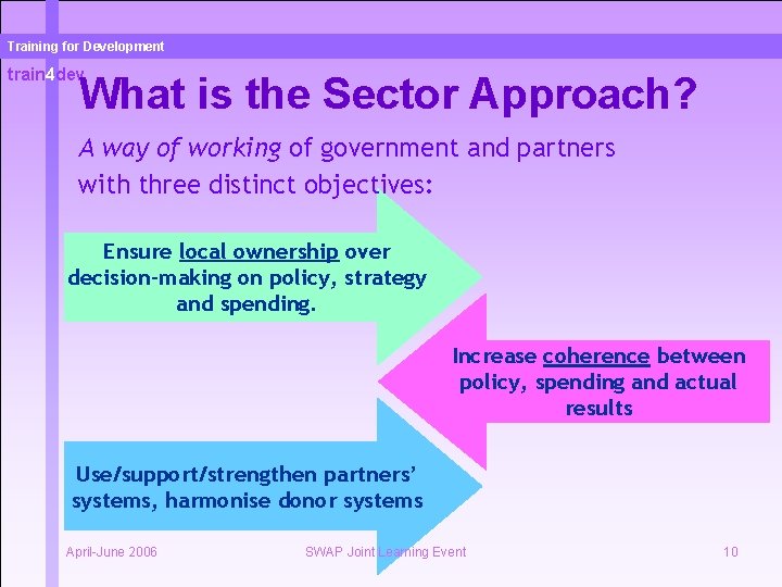 Training for Development train 4 dev What is the Sector Approach? A way of